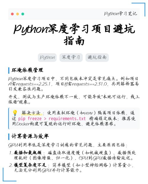 Python安装包怎么装？零基础6个月入门避坑指南