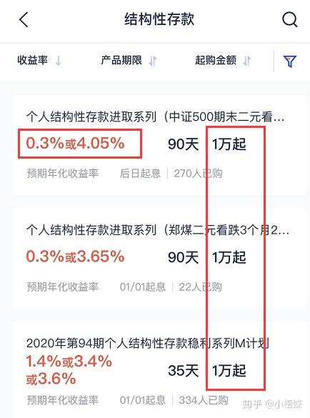 适合初学者的理财方式_理财通和余额宝怎么样_新手理财入门基础知识