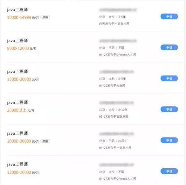 2019年12月编程语言排行榜 Java Python C++_中国编程语言排行榜