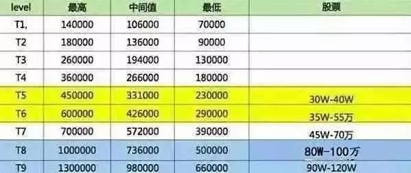 中国编程语言排行榜_2019年12月编程语言排行榜 Java Python C++