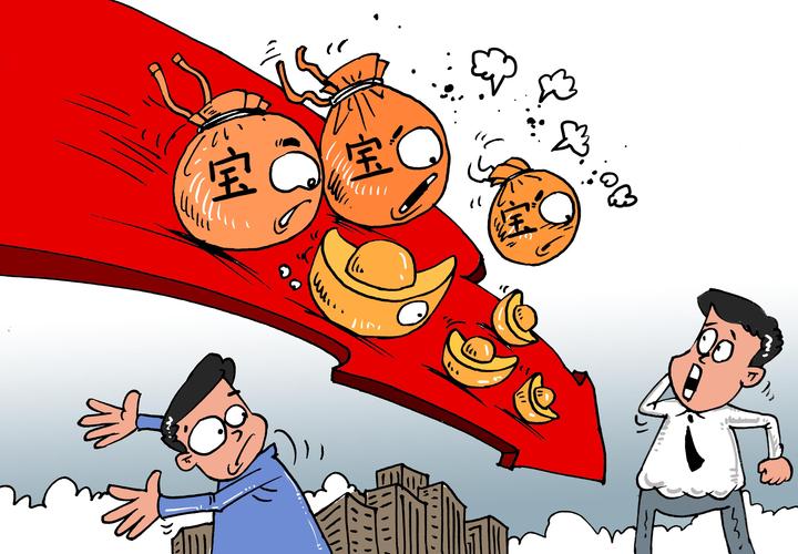 一年期以上理财产品收益分析_银行理财产品收益下降_360社区理财