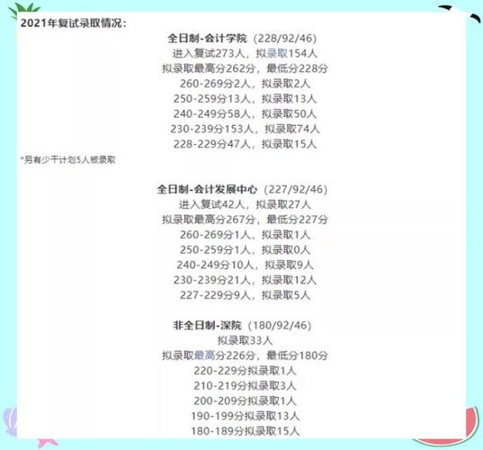 国内财经类大学排名_中南财经政法大学优势专业_上海的财经大学排名