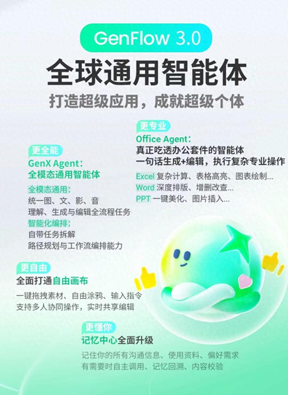 实测6款免费PPT模板网站，告别熬夜排版