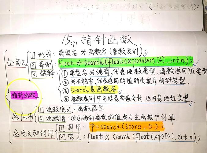 C语言指针学习困难_c语言入门经典(第5版) 答案_指针在C语言中的重要性