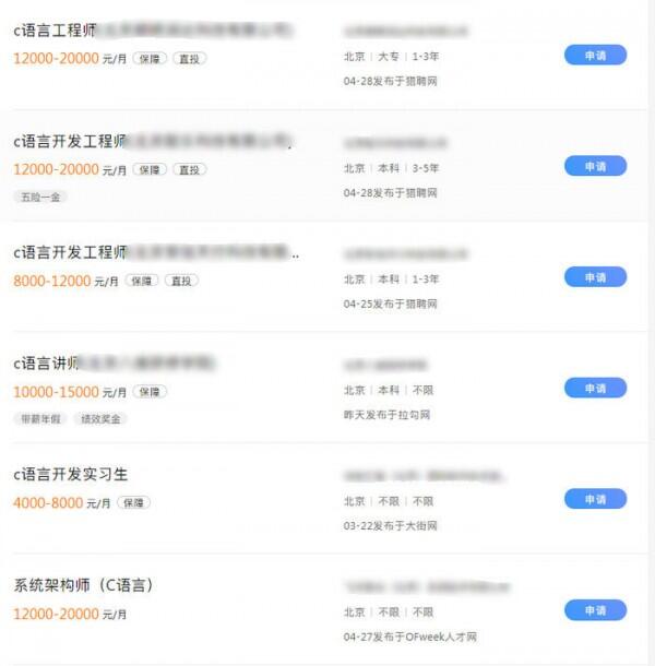 中国编程语言排行榜_TIOBE编程语言排行榜2019年5月_Python与C++排名差距分析