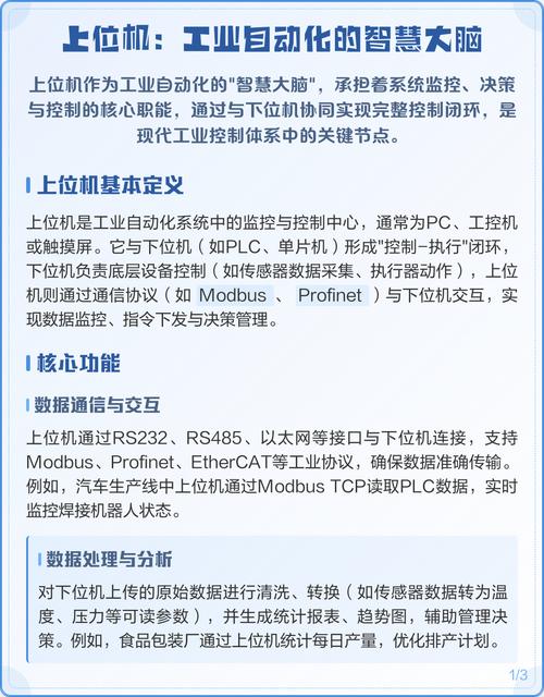 PLC工作原理_PLC基本结构_可编程自动控制系统