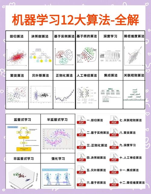 算法是什么？算法发展历程如何？一文为你详细解读