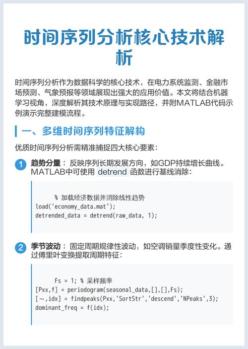 时间序列分析预测技术_金融时间序列分析课后答案_统计模型深度学习方法