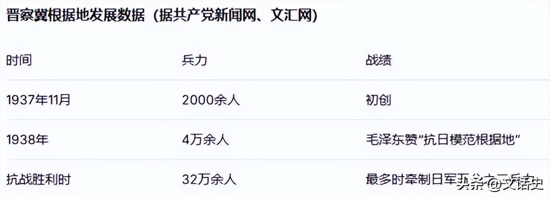 聂荣臻 两大元勋  两弹一星  聂荣臻  两弹一星  事迹  聂荣臻  两弹一星  历史贡献_两弹一星 陈达