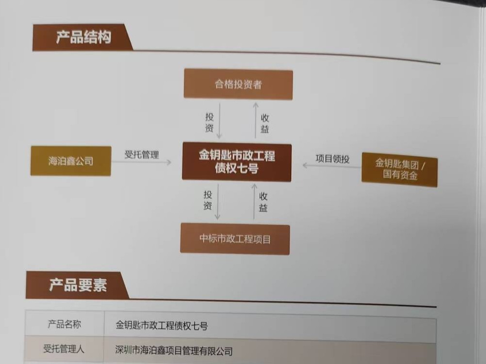 理财公司跑路_金钥匙董事长跑路 投资者血本无归 非法集资骗局