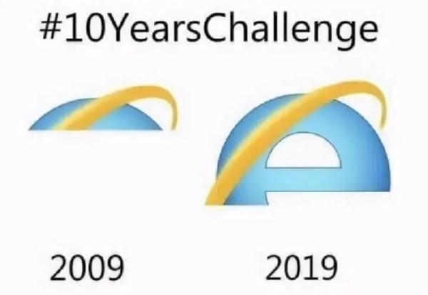 微软IE浏览器淘汰日期_Edge浏览器替代IE市场份额_win7安装ie11后打不开