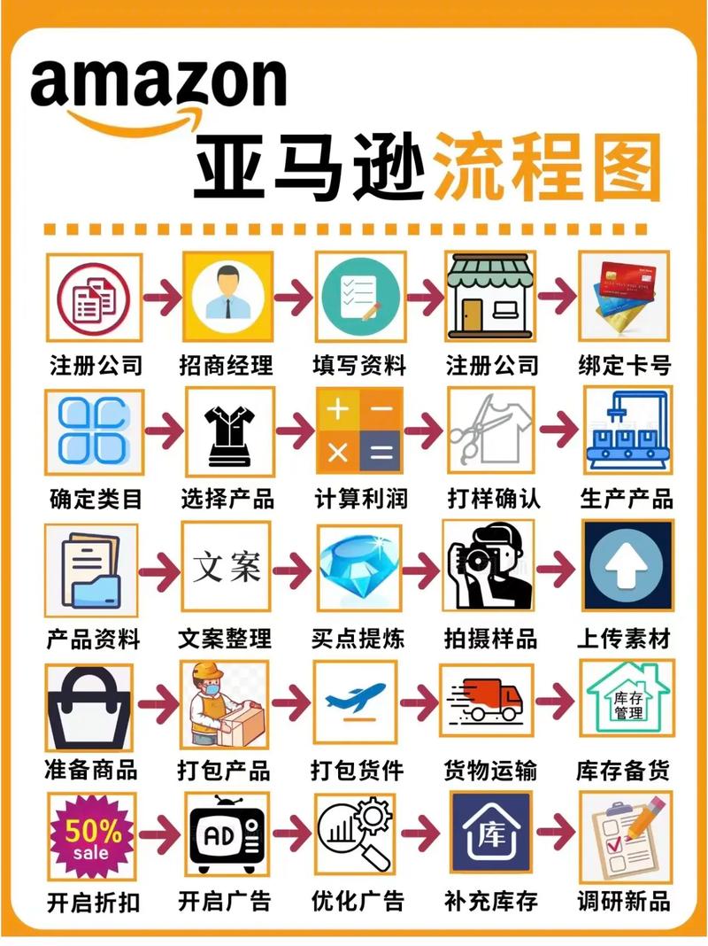 最会买购物返利软件_淘宝店铺同步到手机端_最会买鸿蒙版下载