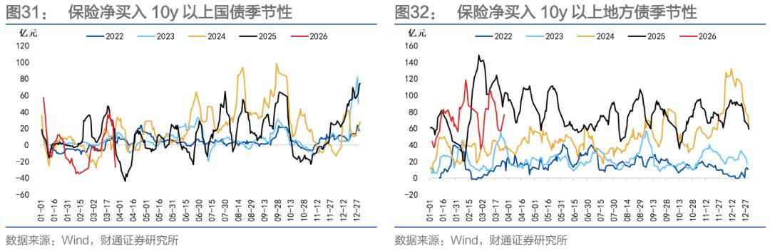 中国国债风险_政府债务可持续性压力_理财产品流动性风险