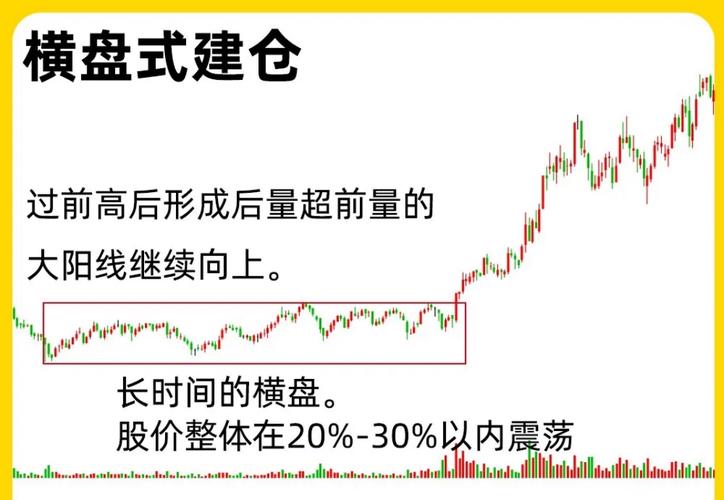 景顺股票基金净值_景顺长城鲍无可二季报持仓分析_鲍无可投资理念解读