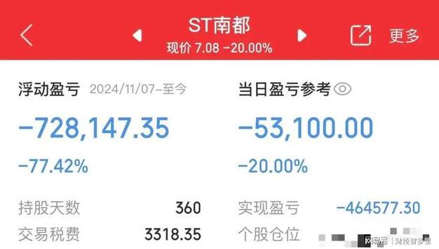 A股闪崩股民不知道怎么回事_玉龙股份股票分析_上市公司闪崩后发布说明公告的重要性
