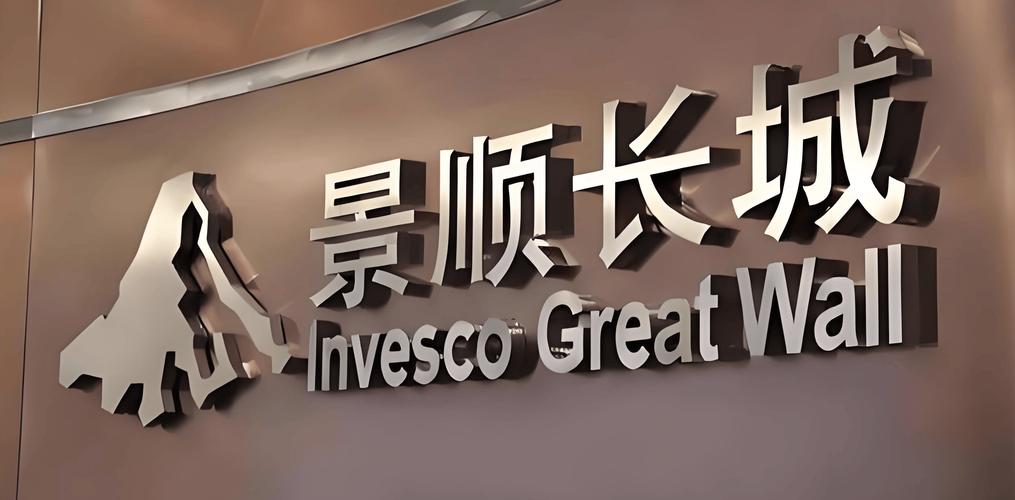 景顺长城等基金一季度业绩领先,净值涨幅抢眼