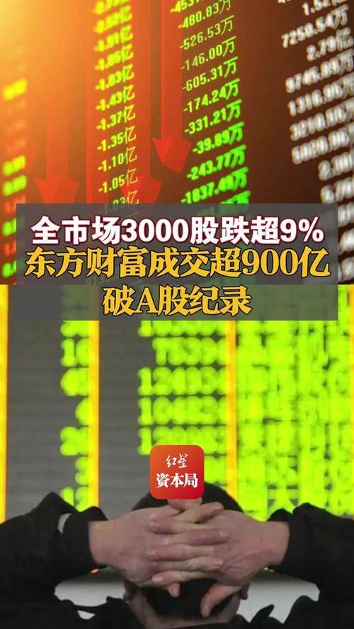 东方财富拟40亿至45亿收购同信证券100%股份，4月16日复牌