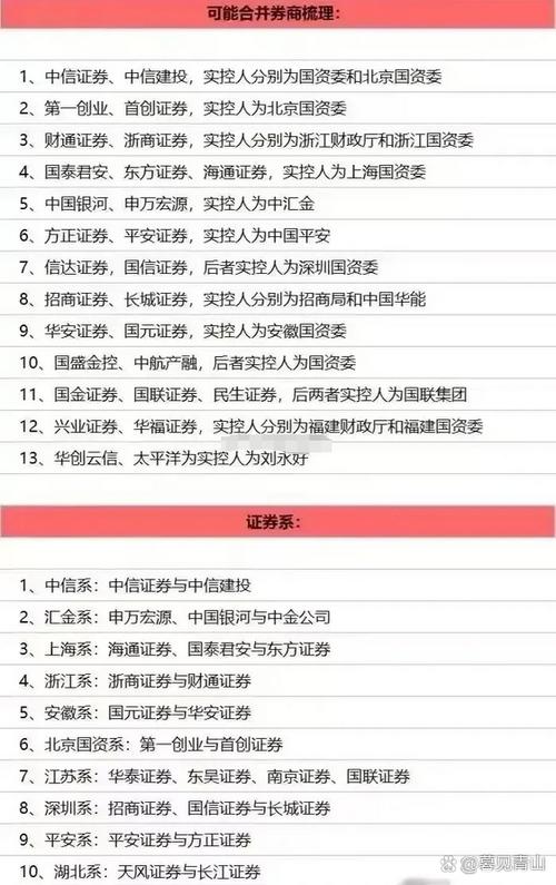 国联证券收购民生证券过会，无锡券商合并用时不到3个月