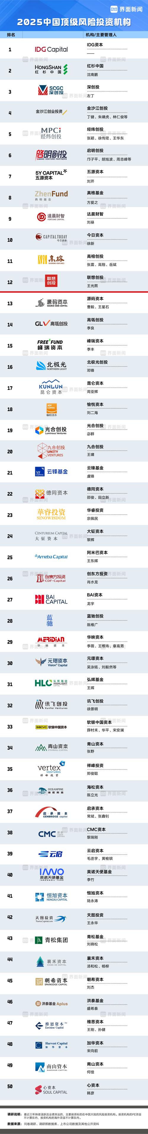 理财网站哪个好?凌石基金这类安全平台怎么选