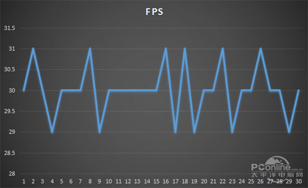 惠普暗影精灵II代游戏本
