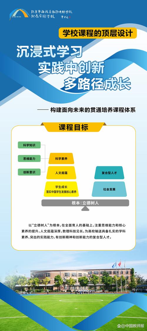 高校金融实验室_金融素养教育开学第一课_科技创新背后的金融力量