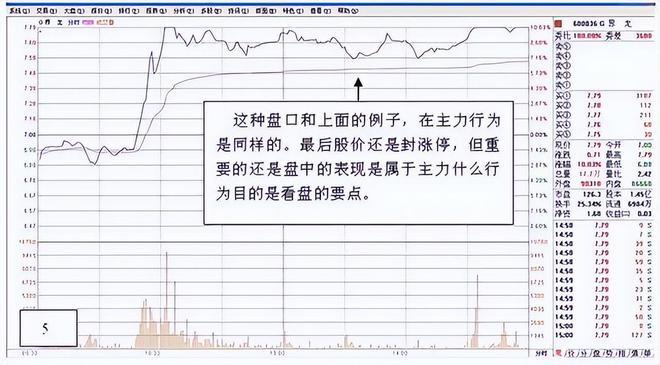 股票交易如同钓鱼 耐心的重要性_股票交易技巧_涨停回调精确买入战法