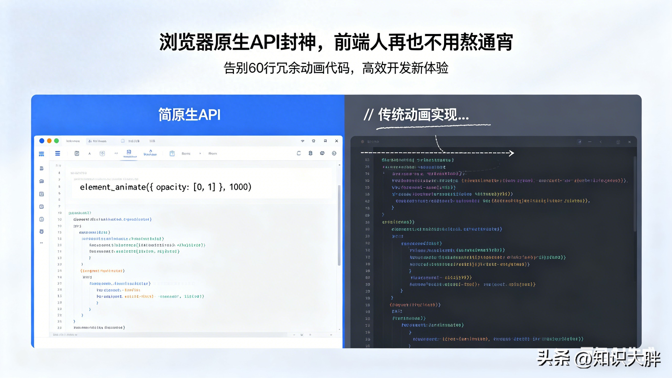 如何用原生API实现高效动画开发_View Transitions API教程_如何处理浏览器兼容问题