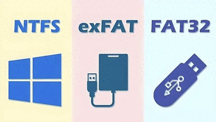 U盘格式化选NTFS、FAT32还是exFAT？一文说清区别与用法