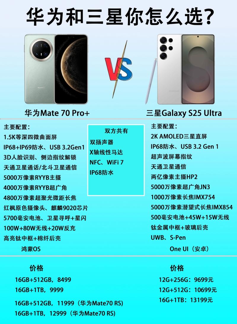 苹果三星华为小米等名牌手机，哪款用久了不容易卡顿？