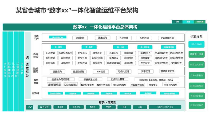2026企业选CMDB必看:一体化运维如何打通数据与流程