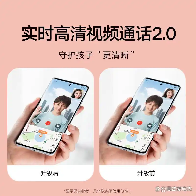 小米米兔儿童电话手表7A评测_小米电话手表使用说明_小米儿童手表选购指南