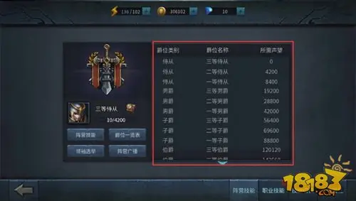 黎明声望有什么用_暗黑黎明主线任务_暗黑黎明阵营声望