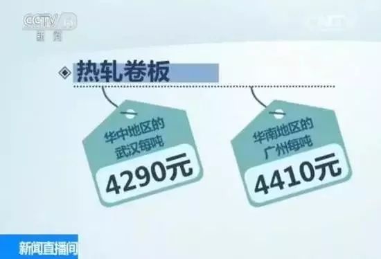 白菜价格未来走势_钢铁白菜价财经_白菜的价格走势