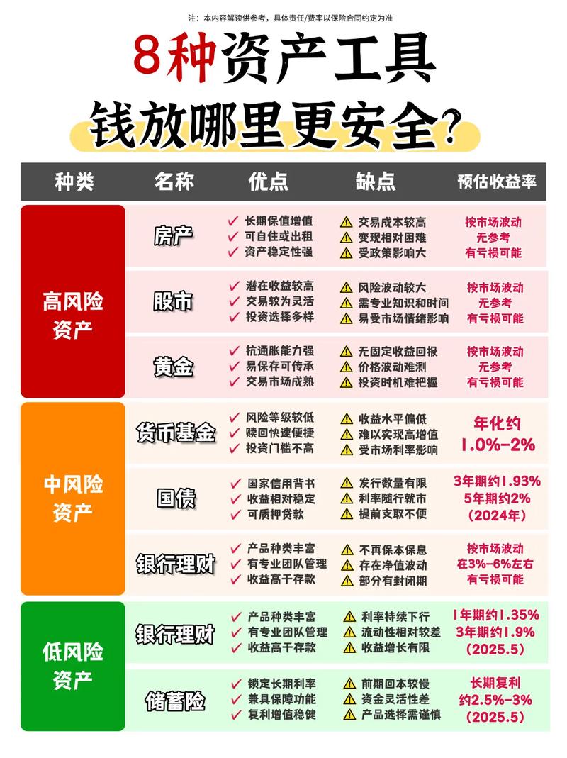 理财行业固收+领域管理模式不同，两大系列产品各有特点
