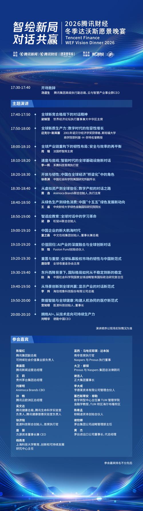 时事评论2026_2026达沃斯年会_世界向左or向右