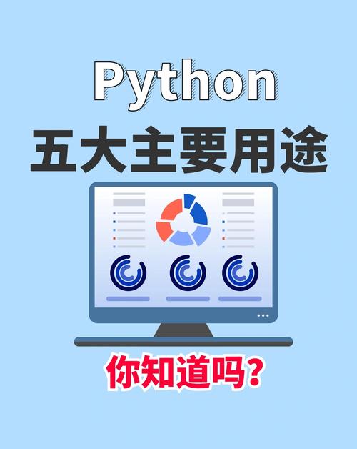 Python十大经典应用场景，一文详解其快速开发等优势