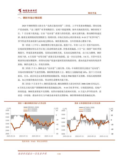 2026 年 1 月合金投资股票质押情况及风险评级分析