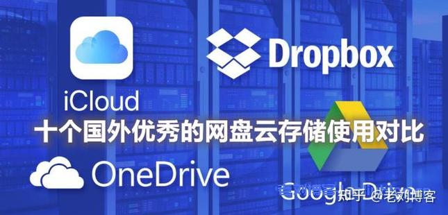 网盘测评：Dropbox受限，国内七款网盘试用有感与测试细节分享