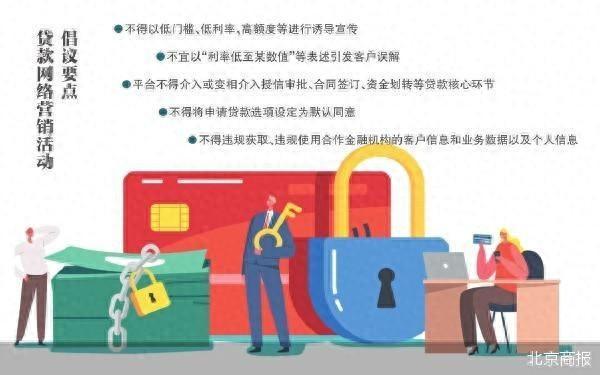 互联网金融贷款营销莫夸大，谨防利率低至某数值引误解