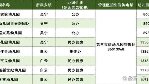 浙里办学在东阳入学入园报名平台_东阳实验幼儿园报名_东阳市2025年秋季幼儿园报名攻略
