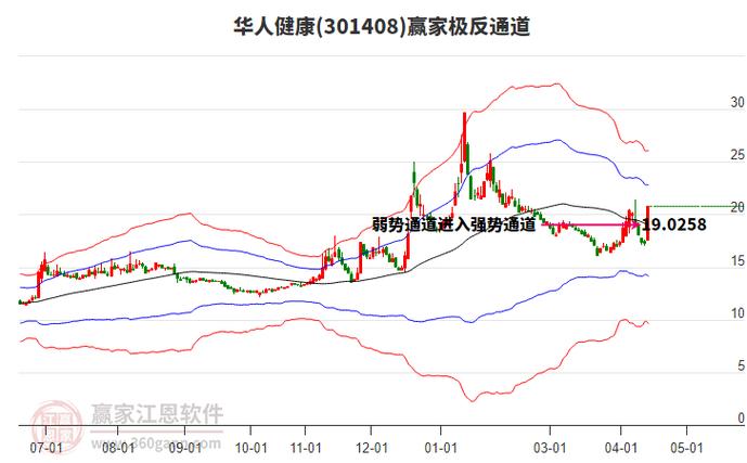 十大电商概念股名单_电商概念股行情分析_互联网电商股票有哪些