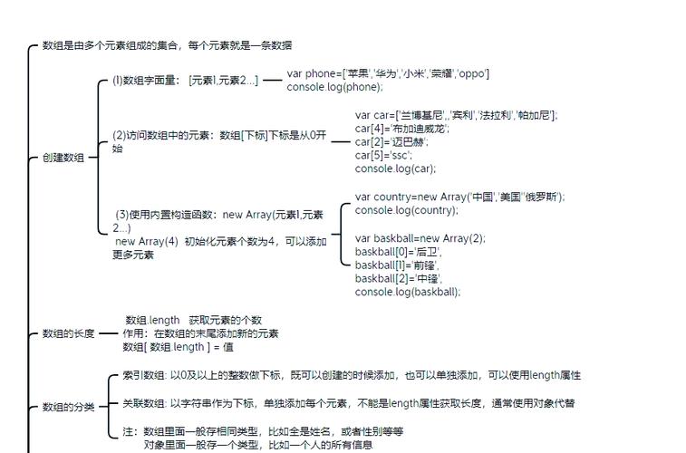 常用JavaScript正则表达式汇总，含js正整数的正则表达式等
