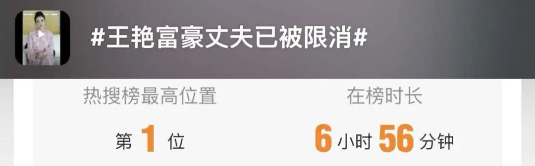 王艳老公王志才图片_嫁入豪门直播带货的王艳 王志才限制消费 豪门阔太再就业现象分析