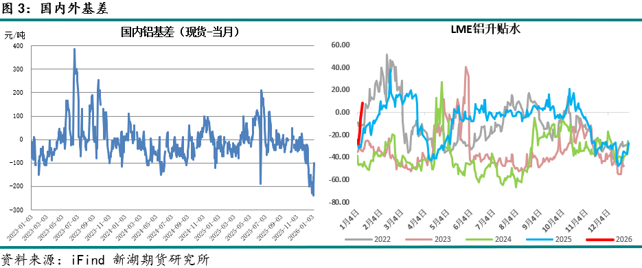 冰岛故障致全球铝市震动，铝价因资本投机暴涨