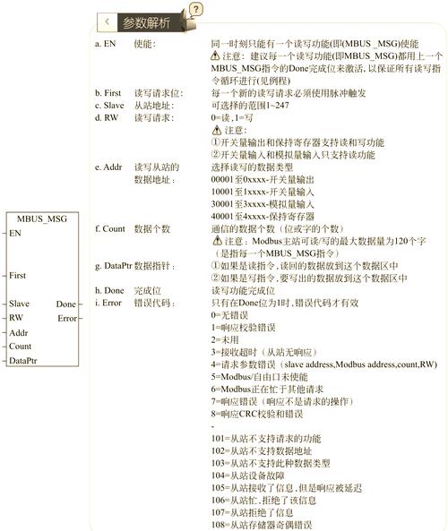 ioctl函数介绍：控制I/O设备及网络相关操作与参数说明