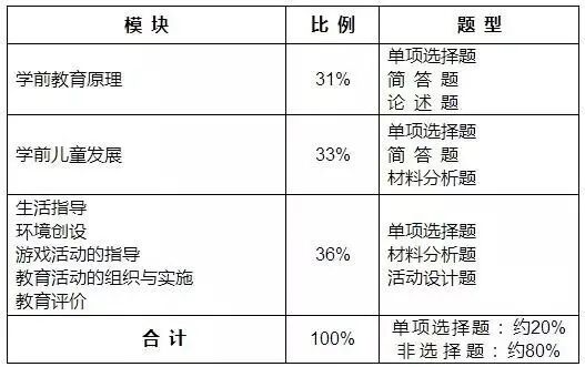 教师资格证笔试考试时间安排_打印准考证可以是截图吗_教师资格证笔试准考证下载