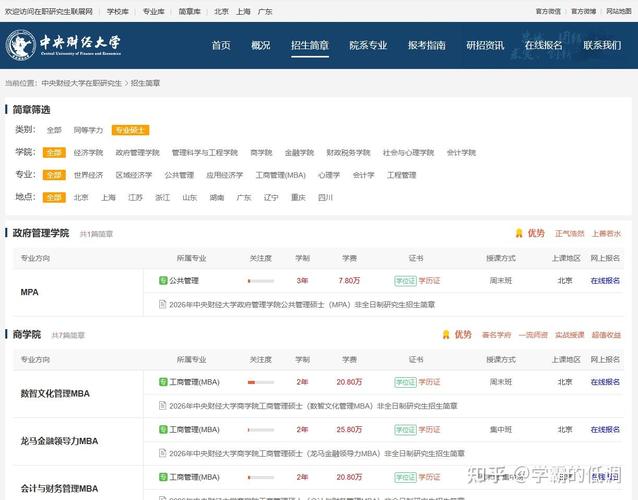 贵州财经大学2026年硕士研究生招生计划_中央财经大学研究生招生专业_贵州财经大学2026年硕士研究生招生章程