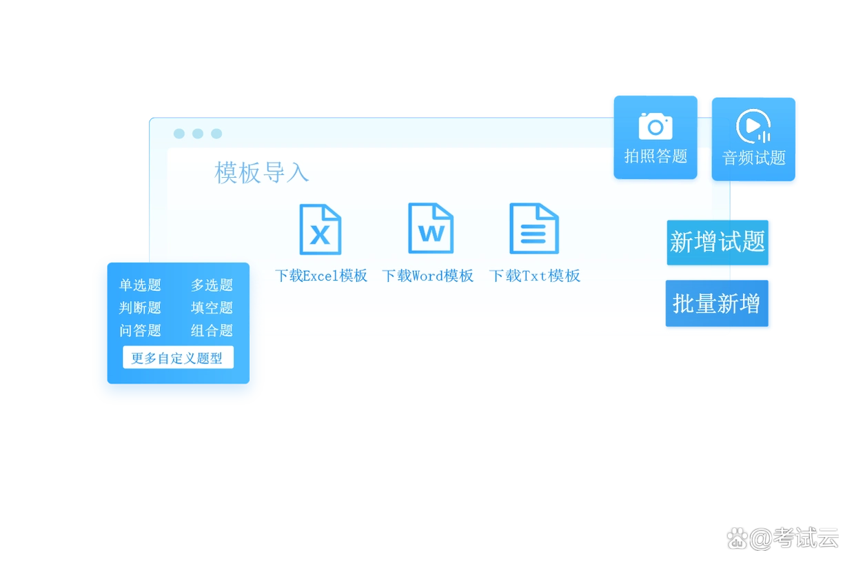 在线考试系统用例说明_在线考试系统功能需求_在线考试系统性能考量