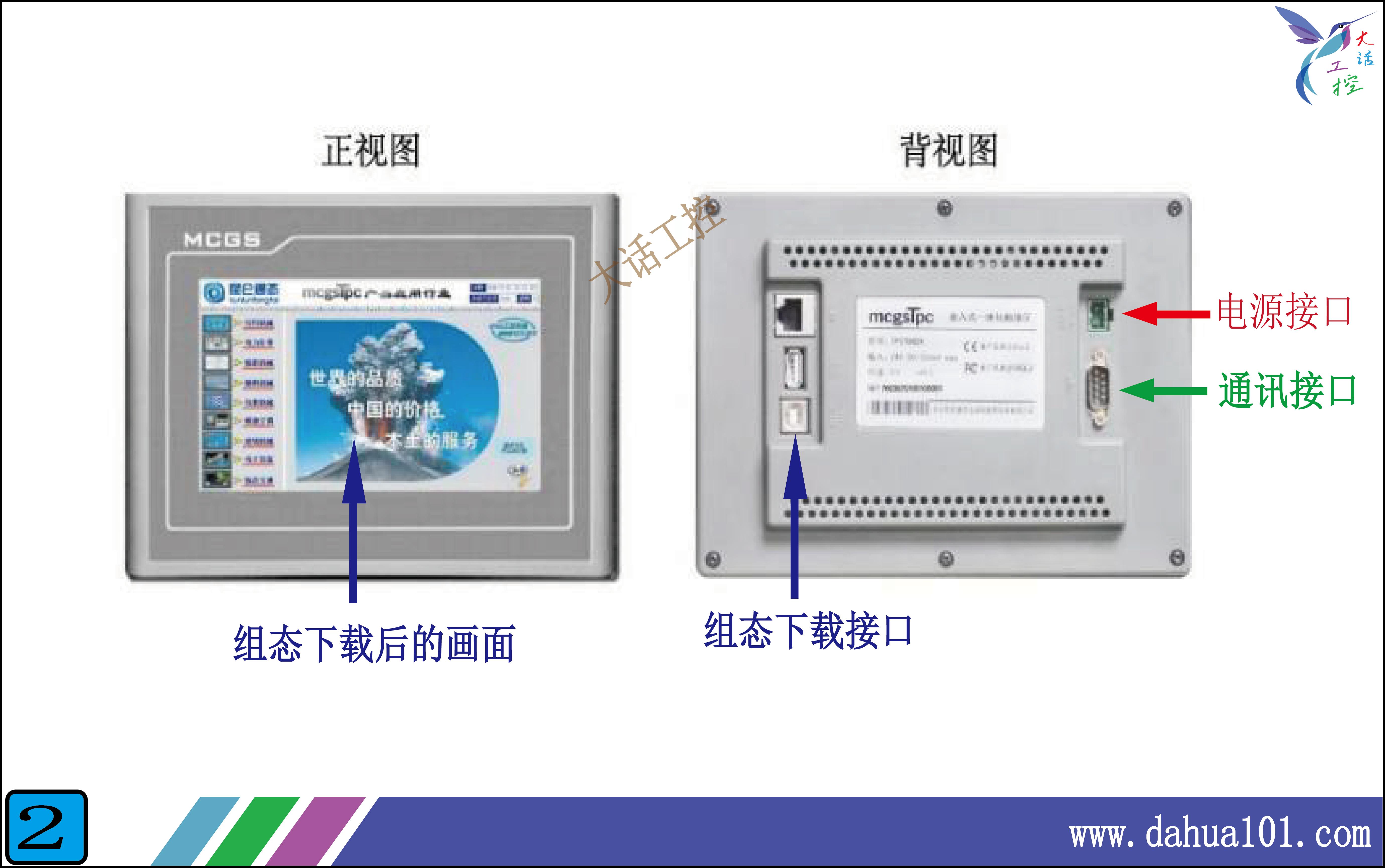 PLC触摸屏通讯原理_触摸屏内部结构解析_好用的免费的组态软件