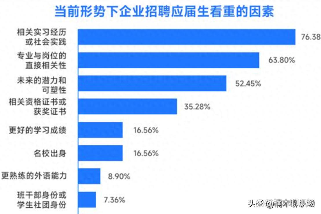 招商证券国际部招聘_投研业务人才需求_券商2024届应届生招聘